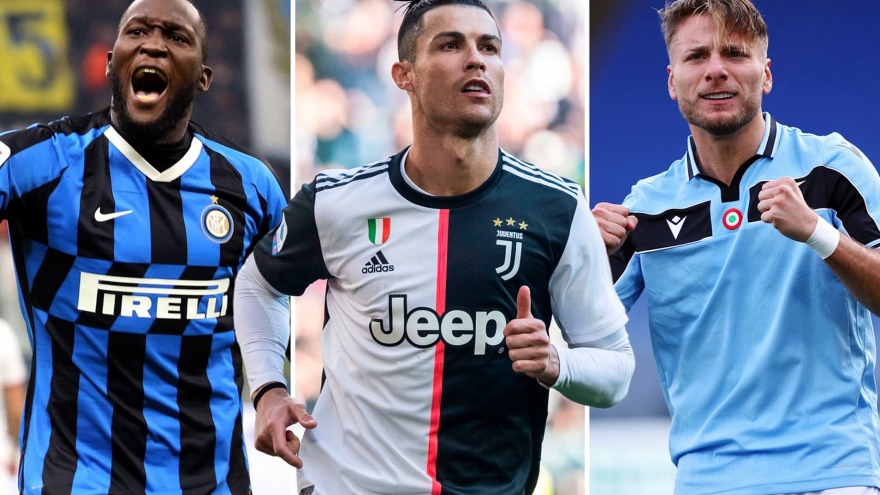 Serie A lên lịch thi đấu trở lại vào ngày 13/6